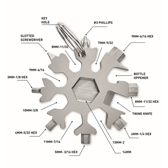 Multitool aus Edelstahl
