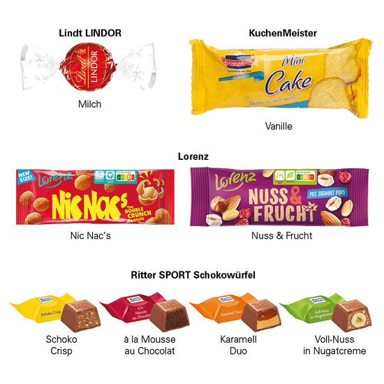 3D-Präsent LKW, Lorenz Nuss & Frucht