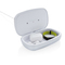 Rena UV-C Sterilisations-Box mit 5W Wireless Charger