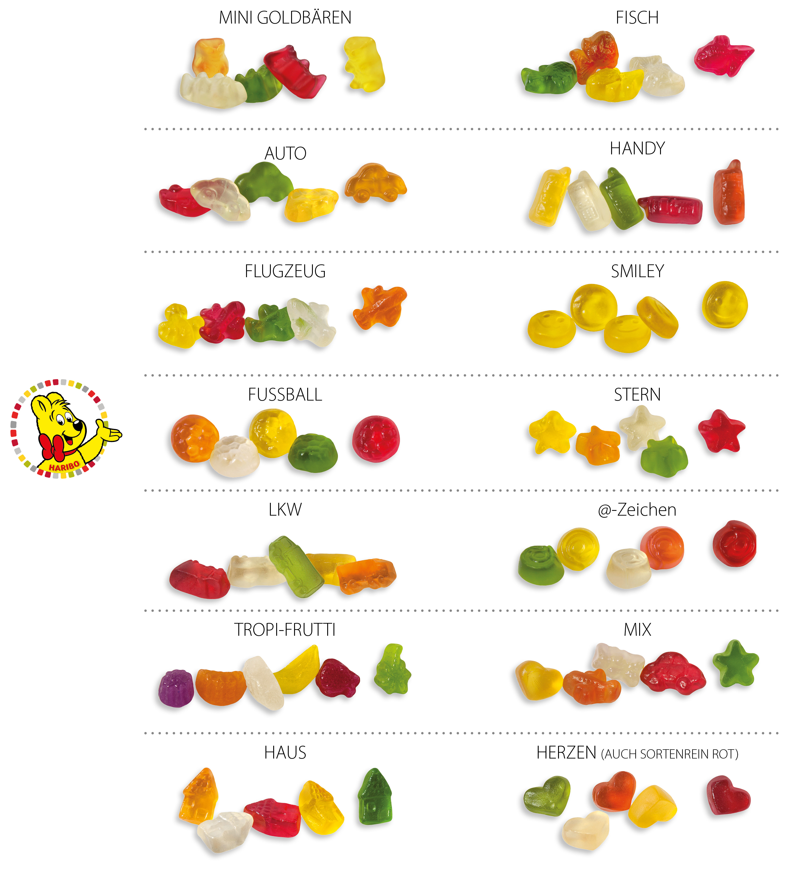 HARIBO Standardformen Werbetüte, Inhalt: HARIBO Mini Mix