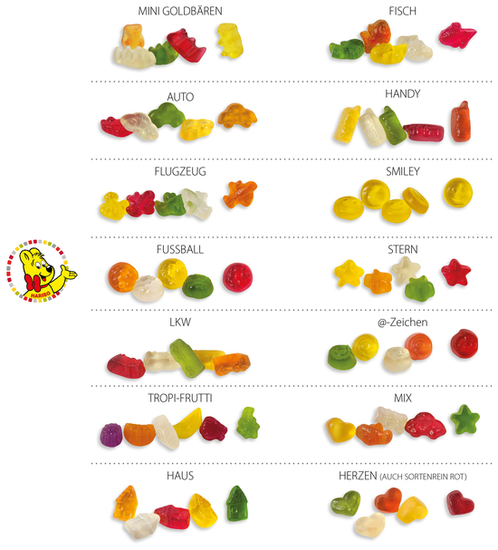 HARIBO Standardformen Werbetüte, Inhalt: HARIBO Tropi-Frutti ca. 6,5 g