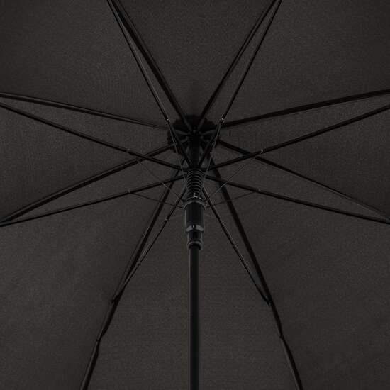 doppler Dublin AC