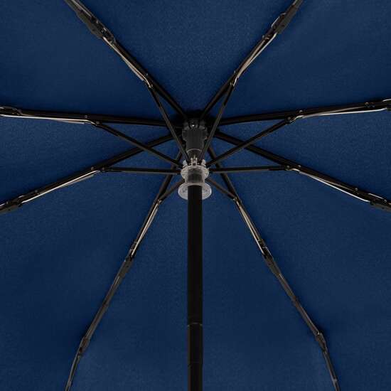 Knirps E.200 medium duomatic